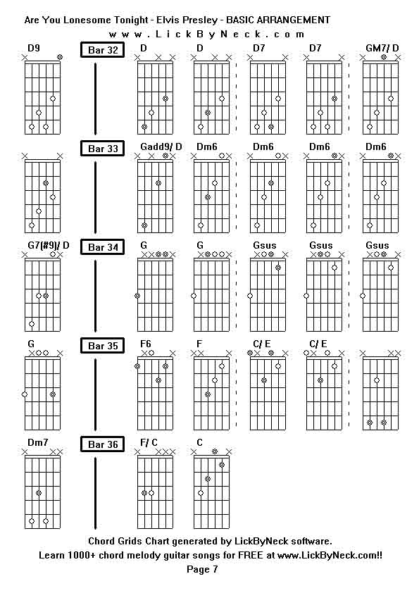 Chord Grids Chart of chord melody fingerstyle guitar song-Are You Lonesome Tonight - Elvis Presley - BASIC ARRANGEMENT,generated by LickByNeck software.